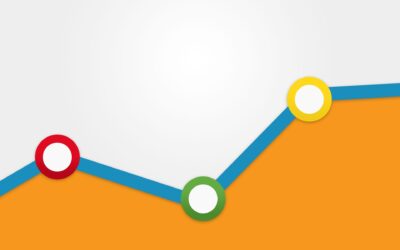 How will the changes to Google Analytics 4 affect your business?