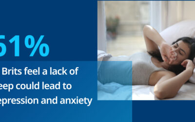 Clocks going back brings ‘clanging chimes of doom’  